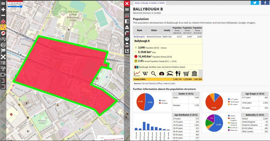 Ballybough.B