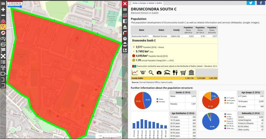 Drumcondra.South.C